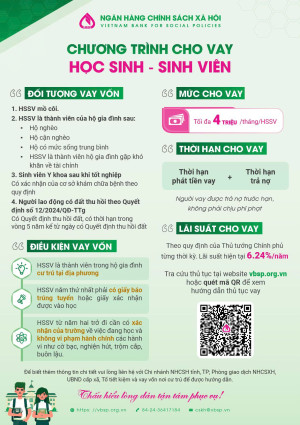 NGÂN HÀNG CHÍNH SÁCH XÃ HỘI